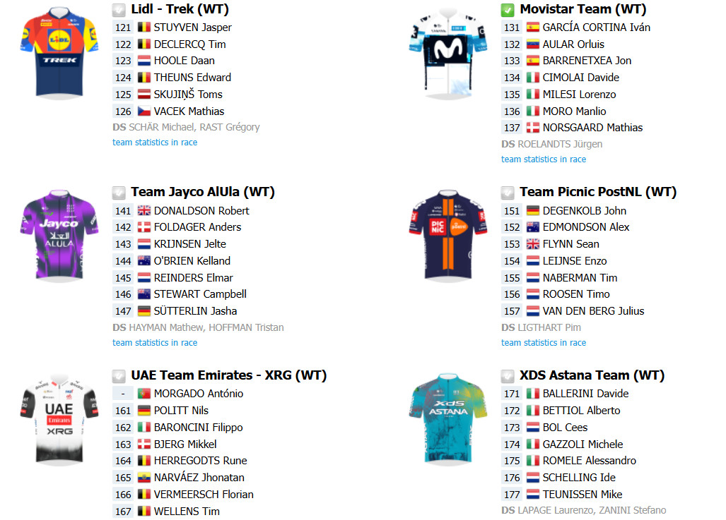 girodociclismo.com.br omloop het nieuwsblad com wout van aert tom pidcock e antonio morgado no proximo sabado confira as informacoes image 8