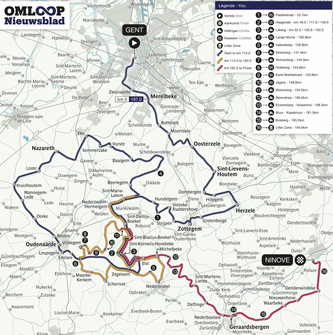 girodociclismo.com.br omloop het nieuwsblad com wout van aert tom pidcock e antonio morgado no proximo sabado confira as informacoes image