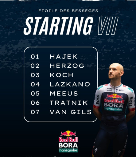 girodociclismo.com.br red bull bora com 3 novas estrelas na etoile de bessege nesta quarta feira equipe com forte start list na franca image