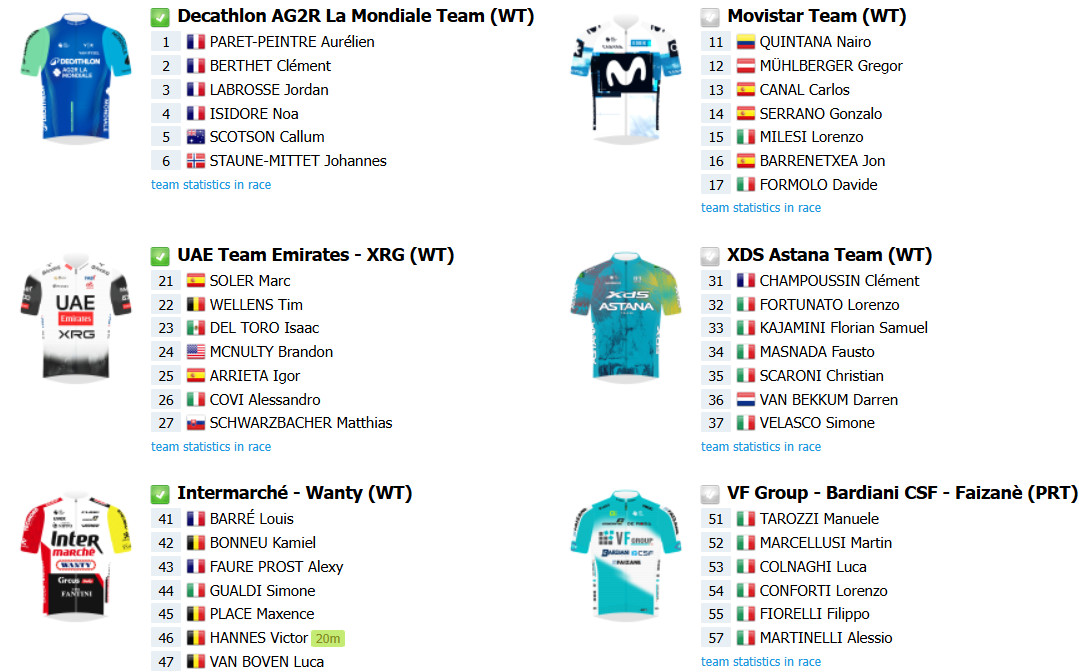 girodociclismo.com.br vuelta a murcia e neste sabado com nairo quintana isaac del toro e grandes nomes confira as informacoes da prova image 2