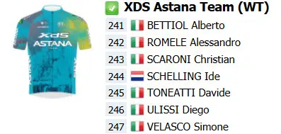 Strade Bianche: Onde assistir ao vivo em Portugal e no Brasil, confira o start list final com a numeração dos ciclistas 6 girodociclismo.com.br image image 138