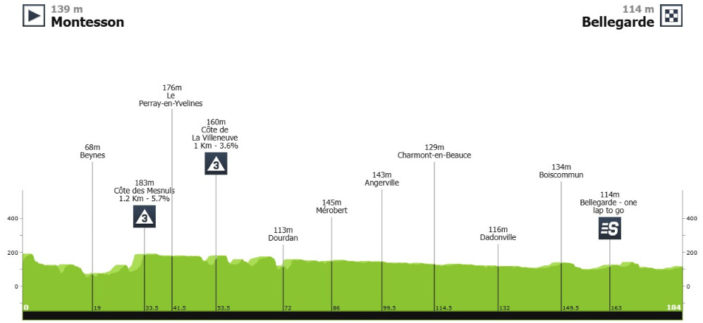 girodociclismo.com.br paris nice 2025 novo duelo entre jonas vingegaard e joao almeida image 2