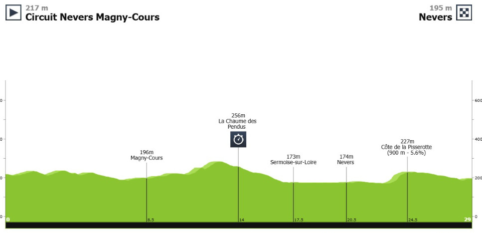 girodociclismo.com.br paris nice 2025 novo duelo entre jonas vingegaard e joao almeida image 4