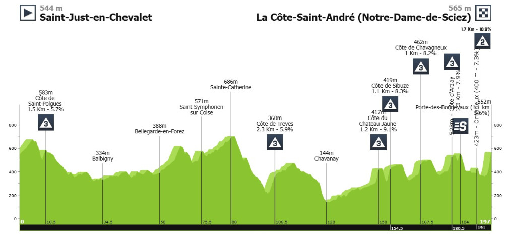 girodociclismo.com.br paris nice 2025 novo duelo entre jonas vingegaard e joao almeida image 8