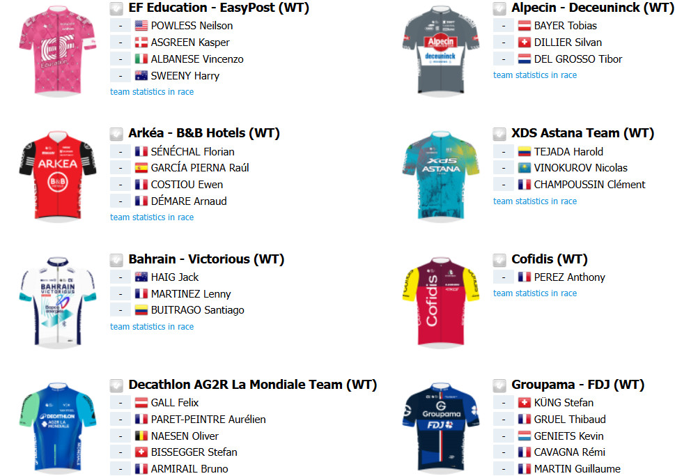 girodociclismo.com.br paris nice 2025 novo duelo entre jonas vingegaard e joao almeida no domingo confira as etapas e o start list provisorio image 4