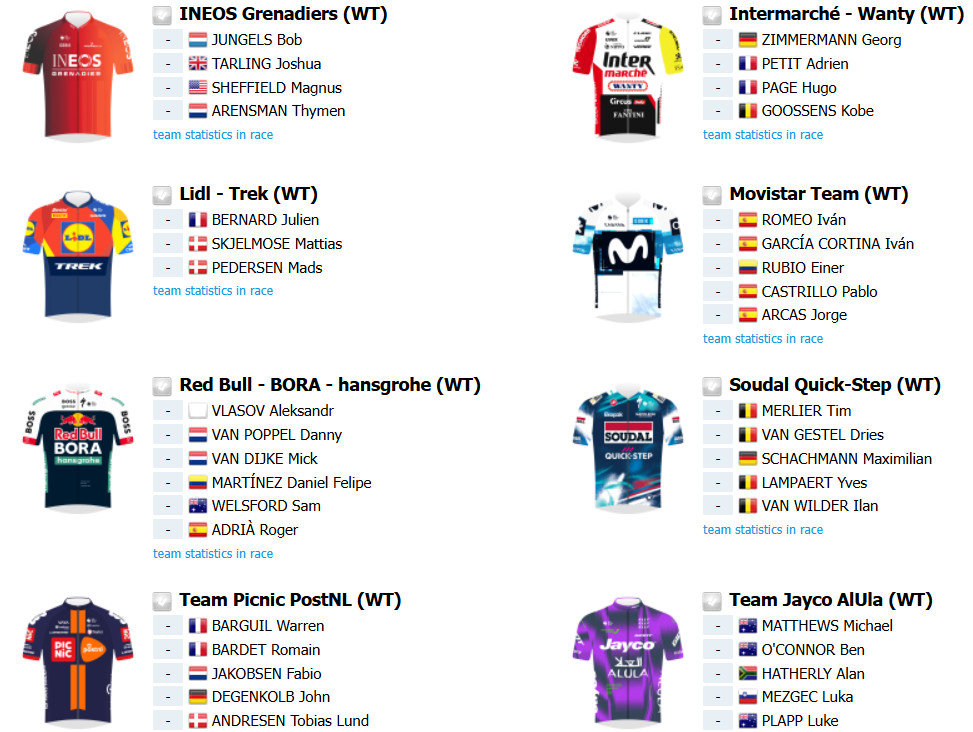 girodociclismo.com.br paris nice 2025 novo duelo entre jonas vingegaard e joao almeida no domingo confira as etapas e o start list provisorio image 7