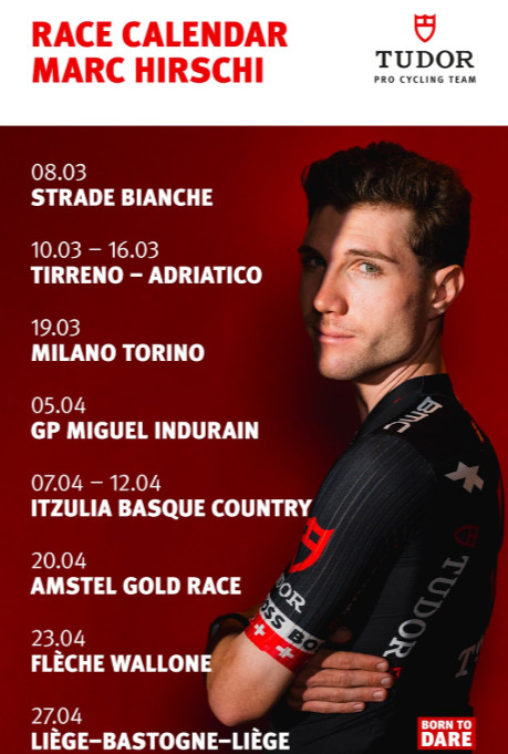 girodociclismo.com.br tudor define calendario de julian alaphilippe e marc hirschi colegas de equipe se enfrentarao nas ardenas image