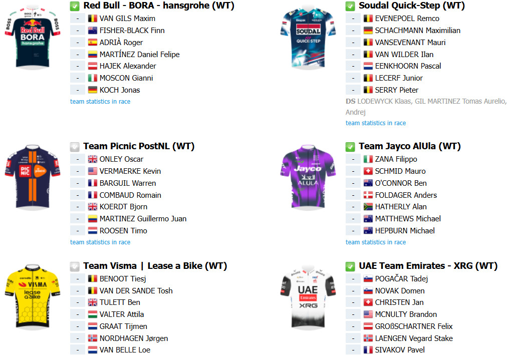 girodociclismo.com.br fleche wallone onde assistir ao vivo tadej pogacar e remco evenepoel nesta quarta feira confira o start list e informacoes da prova image 5