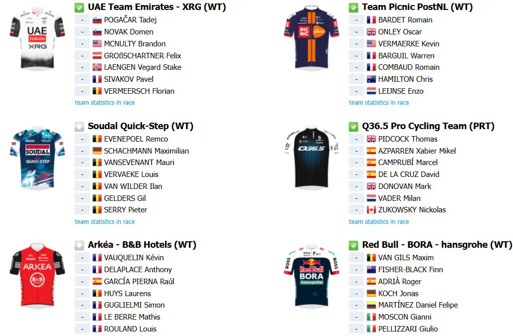 Liège-Bastogne-Liège: Onde assistir ao vivo, start list e informações do 4º Monumento da temporada 4 girodociclismo.com.br liege bastogne liege onde assistir ao vivo start list e informacoes do 4o monumento da temporada image 3