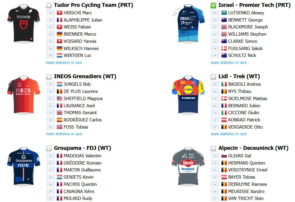 Liège-Bastogne-Liège: Onde assistir ao vivo, start list e informações do 4º Monumento da temporada 5 girodociclismo.com.br liege bastogne liege onde assistir ao vivo start list e informacoes do 4o monumento da temporada image 5