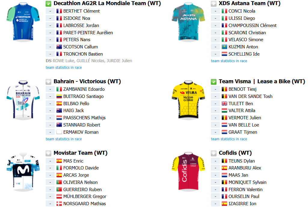 Liège-Bastogne-Liège: Onde assistir ao vivo, start list e informações do 4º Monumento da temporada 6 girodociclismo.com.br liege bastogne liege onde assistir ao vivo start list e informacoes do 4o monumento da temporada image 7