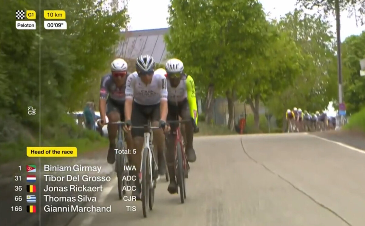 girodociclismo.com.br tour de limburg 2025 milan fretin vence brasileiro henrique bravo top 10 confira os resultados e a chegada image 4