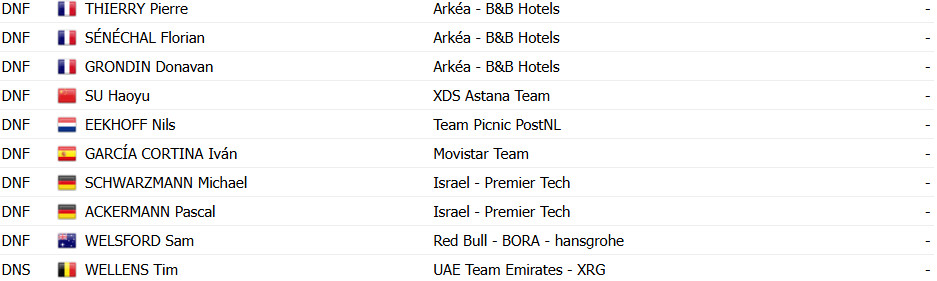 Eschborn-Frankfurt: Michael Matthews bate pelotão e vence 1ª da temporada, confira os resultados e a chegada 8 girodociclismo.com.br eschborn frankfurt image 10