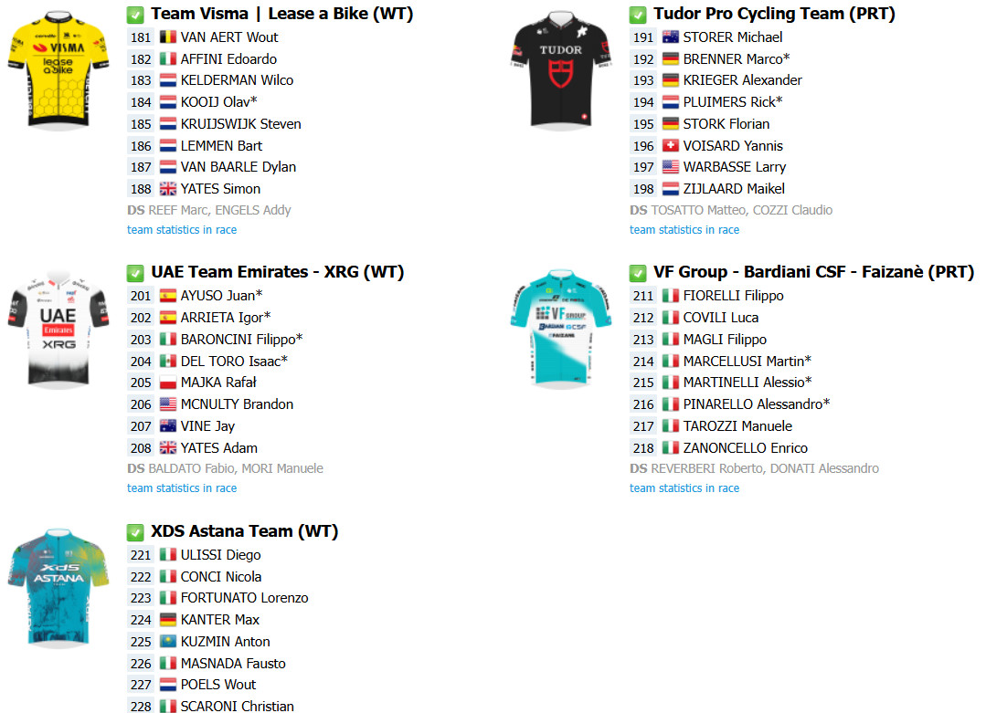 Giro d’Italia 2025: Onde assistir ao vivo, confira o start list final com a numeração dos ciclistas 4 girodociclismo.com.br giro ditalia 2025 onde assistir ao vivo confira o start list final com a numeracao dos ciclistas image 7