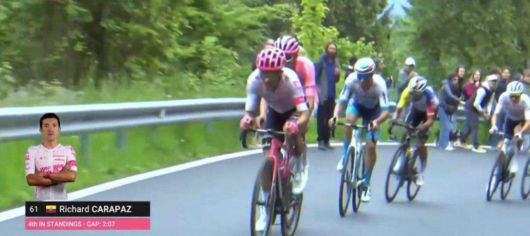 Giro d'Italia: Carlos Verona vence 15ª etapa, Primoz Roglic sofre forte revés; confira os resultados e a chegada 8 girodociclismo.com.br giro ditalia carlos verona vence 15a etapa primoz roglic sofre forte reves confira os resultados e a chegada image 4