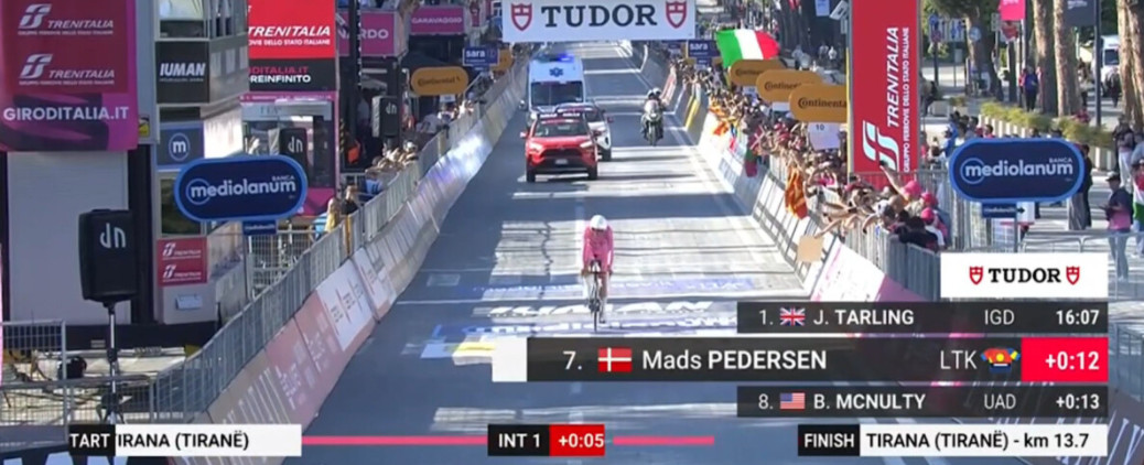 Giro d'Italia: Josh Tarling vence contrarrelógio, Primoz Roglic assume liderança por 1 segundo; confira os resultados e a chegada 10 girodociclismo.com.br giro ditalia josh tarling vence contrarrelogio primoz roglic assume lideranca por 1 segundo confira os resultados e a chegada image 6