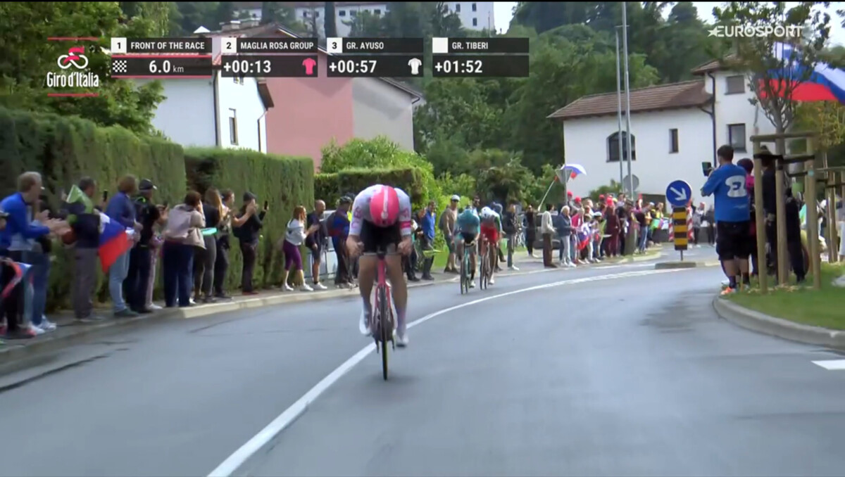 Giro d'Italia: Kasper Asgreen vence 14ª etapa marcada por grande queda e mudanças na classificação geral; confira os resultados e a chegada 9 girodociclismo.com.br giro ditalia kasper asgreen vence 14a etapa marcada por grande queda e mudancas na classificacao geral confira os resultados e a chegada image 8
