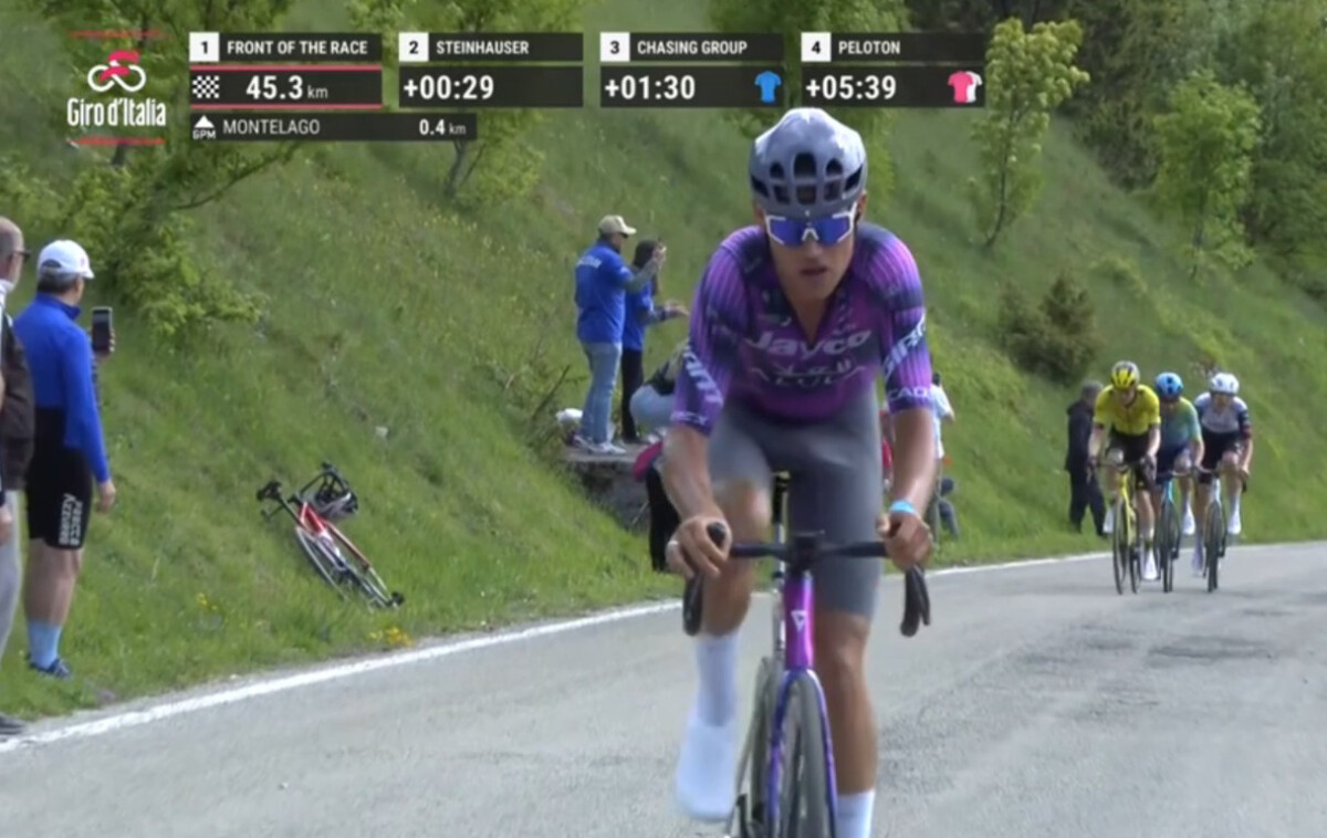Giro d'Italia: Luke Plapp vence 8ª etapa e Diego Ulissi assume a Maglia Rosa, confira os resultados e a chegada 7 girodociclismo.com.br giro ditalia luke plapp vence 8a etapa e diego ulissi assume a maglia rosa confira os resultados e a chegada image 19
