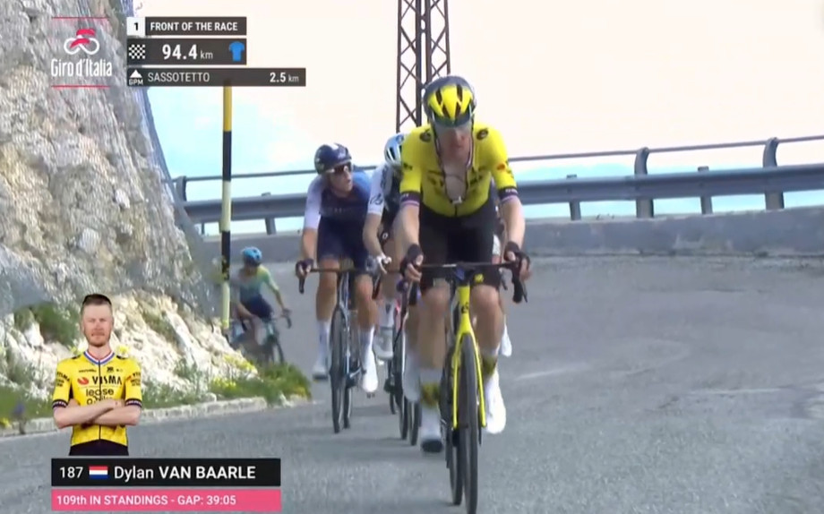 Giro d'Italia: Luke Plapp vence 8ª etapa e Diego Ulissi assume a Maglia Rosa, confira os resultados e a chegada 6 girodociclismo.com.br giro ditalia luke plapp vence 8a etapa e diego ulissi assume a maglia rosa confira os resultados e a chegada image 21