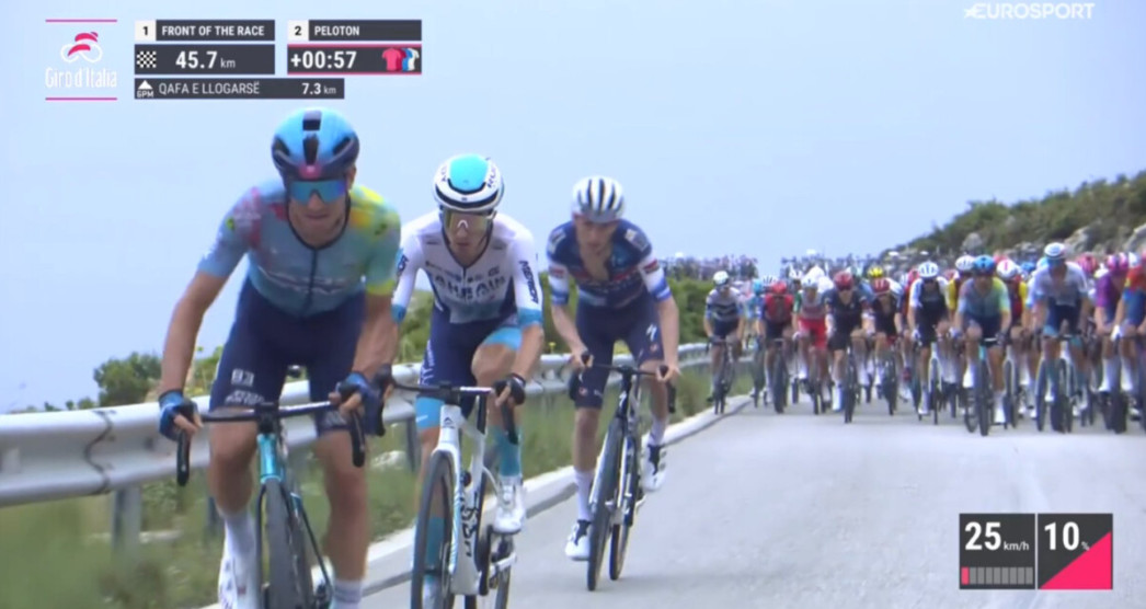 Giro d'Italia: Mads Pedersen vence a 3ª etapa e retoma a liderança; confira os resultados e a chegada 5 girodociclismo.com.br giro ditalia vence 3a etapa confira os resultados e a chegada image 10
