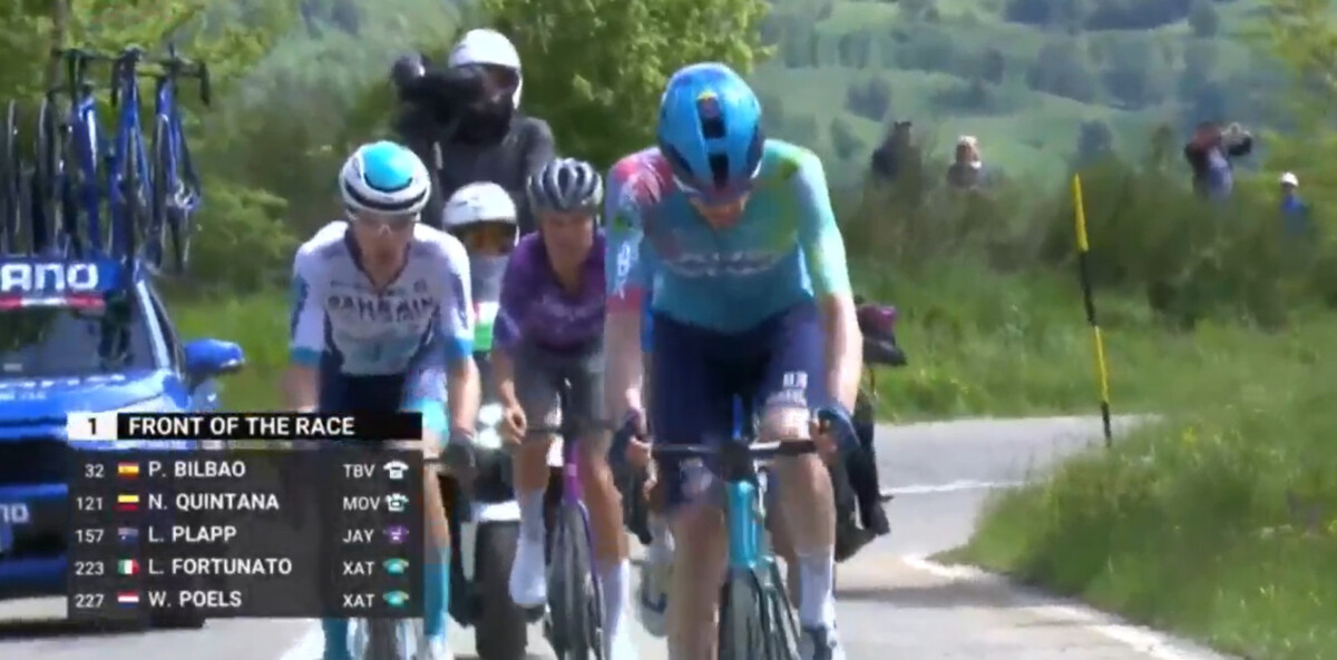 Giro d'Italia: Resultados da 11ª etapa, Richard Carapaz vence em ataque solo, Isaac del Toro 2º; assista a chegada 5 girodociclismo.com.br image image 123