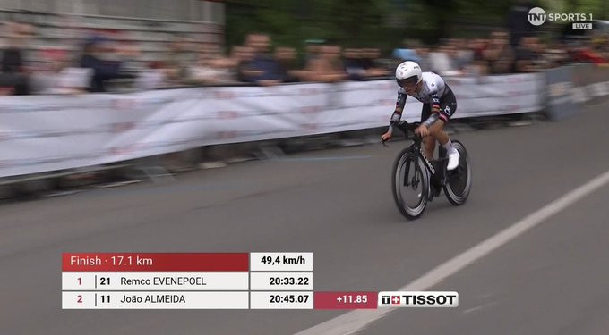 João Almeida dá detalhes da vitória no Tour de Romandie "nunca me senti 100%, mas não desisti" 1 girodociclismo.com.br image image 8