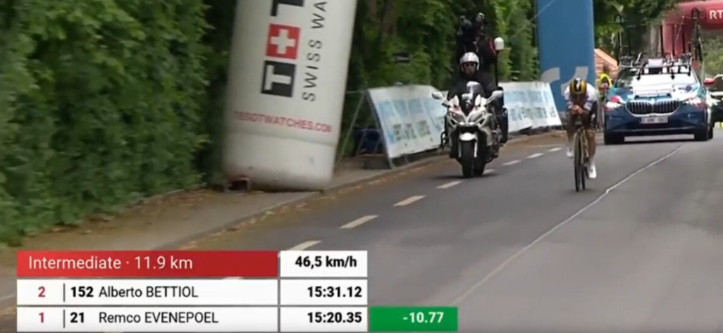 João Almeida é campeão do Tour de Romandie, Remco Evenepoel vence contrarrelógio, confira os resultados 5 girodociclismo.com.br joao almeida e campeao do tour de romandie remco evenepoel vence contrarrelogio confira os resultados e a chegada image 19