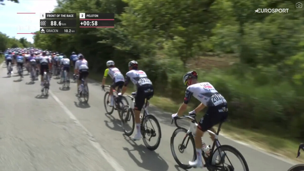 Juan Ayuso sofre revés e precisa trocar de bicicleta durante a 1ª etapa do Giro, equipe agiu rápido; assista o vídeo 1 girodociclismo.com.br juan ayuso sofre reves e precisa trocar de bicicleta durante a 1a etapa do giro ditalia image