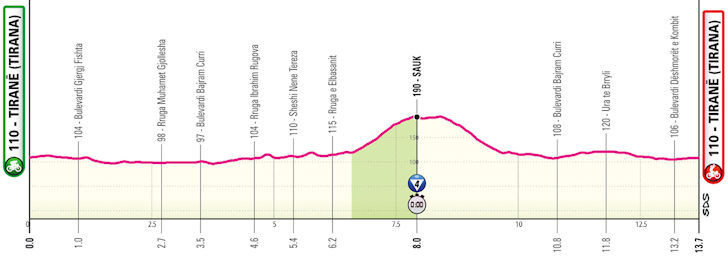 Primoz Roglic admite favoritismo antes da largada do Giro d’Italia "é uma honra estar nesta posição"; assista o vídeo 2 girodociclismo.com.br primoz roglic admite favoritismo antes da largada do giro ditalia e uma honra estar nesta posicao image 2