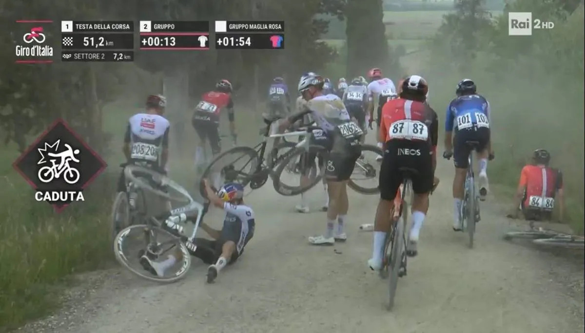 Primoz Roglic justifica abandono no Giro d'Italia "sofri muitos impactos com todas essas quedas" assista o vídeo 1 girodociclismo.com.br primoz roglic justifica abandono no giro ditalia sofri muitos impactos com todas essas quedas assista o video image 2