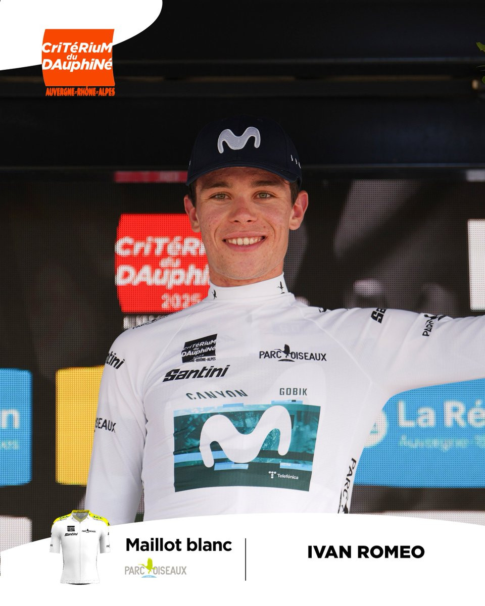 Critérium du Dauphiné: Classificação Geral com grandes mudanças, Iván Romeo assume liderança após 3ª etapa; confira as classificações completas 11 girodociclismo.com.br criterium du dauphine classificacao geral com grandes mudancas ivan romeo assume lideranca apos 3a etapa confira as classificacoes completas image