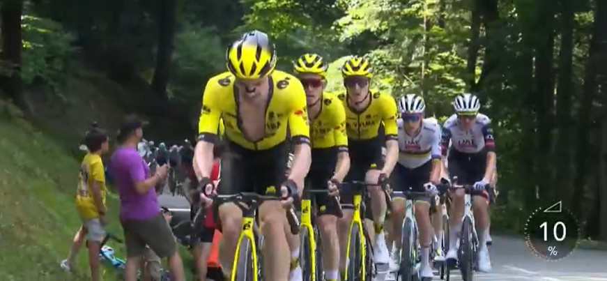 Critérium du Dauphiné: Tadej Pogacar dá show, vence a 6ª etapa e assume a liderança; confira os resultados e a chegada 5 girodociclismo.com.br criterium du dauphine confira os resultados e a chegada image 12