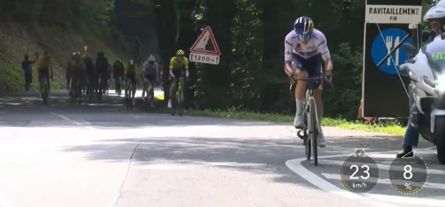 Critérium du Dauphiné: Tadej Pogacar dá show, vence a 6ª etapa e assume a liderança; confira os resultados e a chegada 6 girodociclismo.com.br criterium du dauphine confira os resultados e a chegada image 18