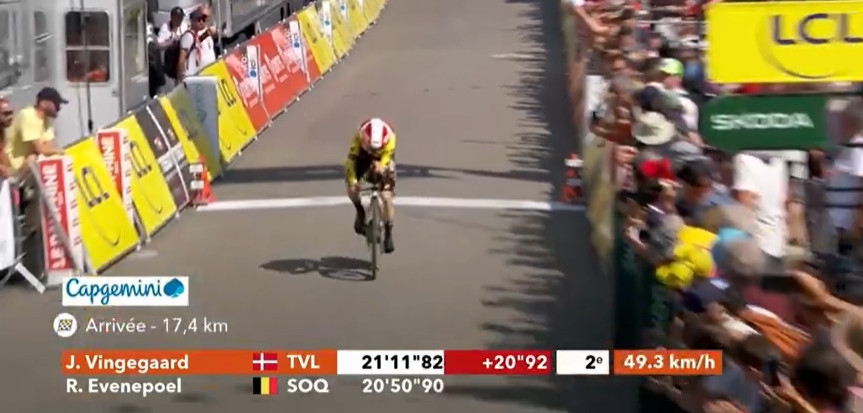 Critérium du Dauphiné: Remco Evenepoel vence 4ª etapa e assume liderança, Tadej Pogacar perde tempo; confira os resultados e a chegada 7 girodociclismo.com.br criterium du dauphine image 101