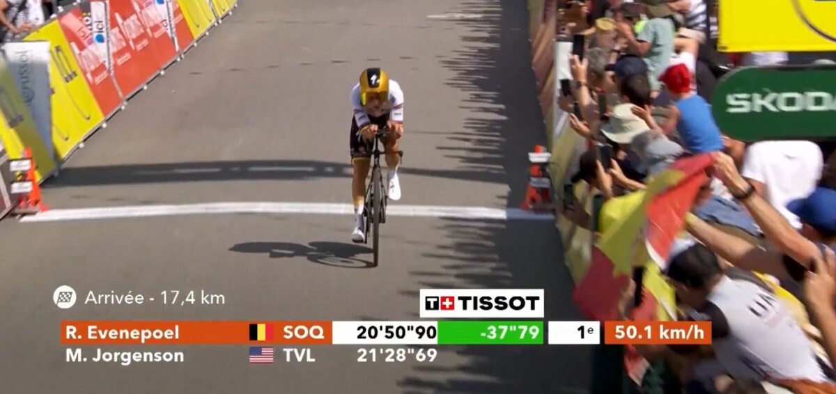Critérium du Dauphiné: Remco Evenepoel vence 4ª etapa e assume liderança, Tadej Pogacar perde tempo; confira os resultados e a chegada 6 girodociclismo.com.br criterium du dauphine image 105