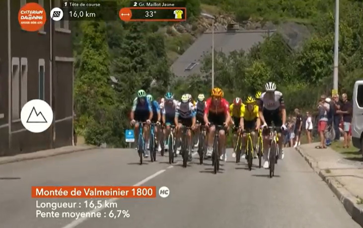 Tadej Pogacar fala sobre perigoso ataque da Visma "não gostei. Mas isso é o ciclismo moderno"; assista o vídeo 2 girodociclismo.com.br criterium du dauphine image 168