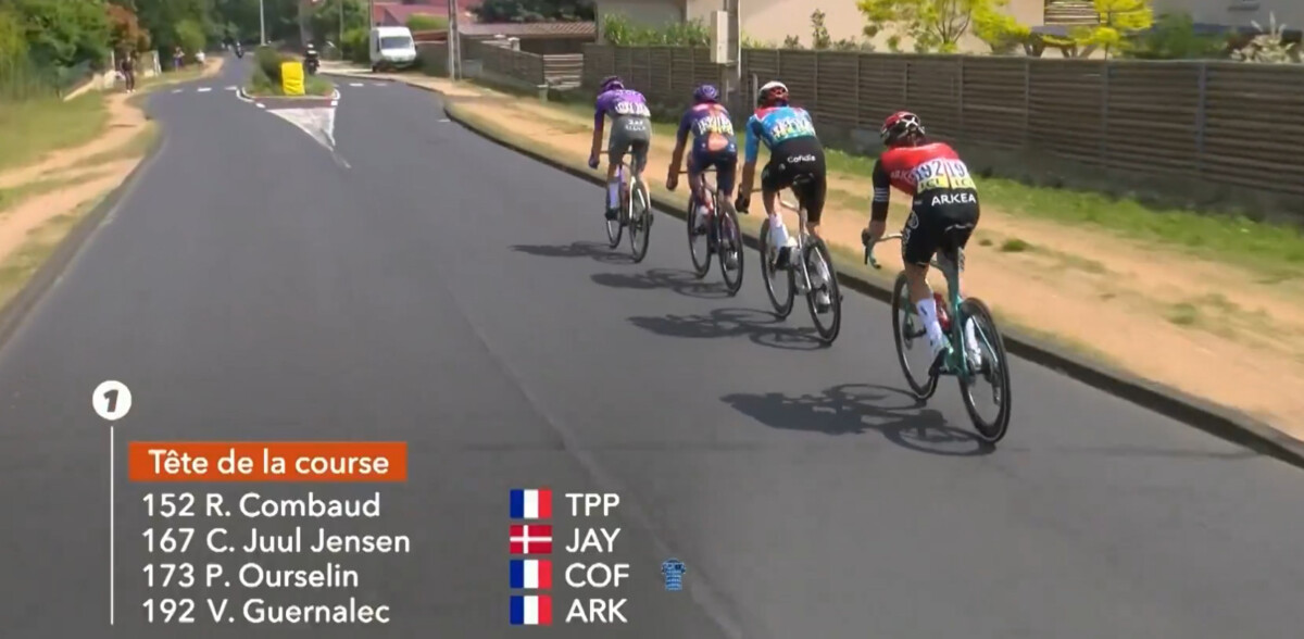 Critérium du Dauphiné: Jonathan Milan vence 2ª etapa e assume liderança geral; confira os resultados e a chegada 5 girodociclismo.com.br criterium du dauphine image 31