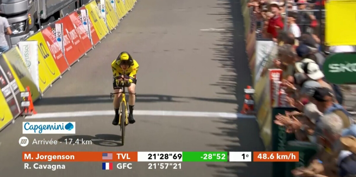 Critérium du Dauphiné: Remco Evenepoel vence 4ª etapa e assume liderança, Tadej Pogacar perde tempo; confira os resultados e a chegada 4 girodociclismo.com.br criterium du dauphine image 97