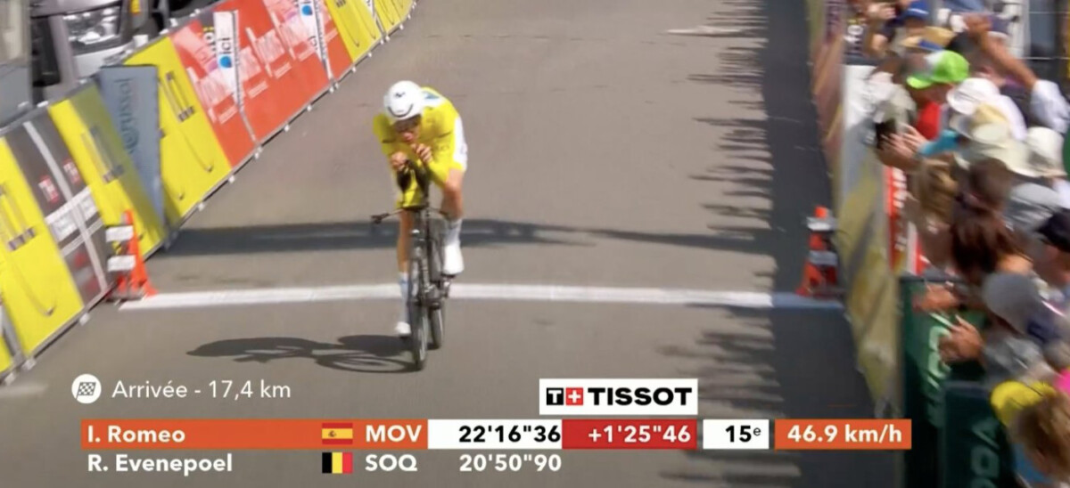 Critérium du Dauphiné: Remco Evenepoel vence 4ª etapa e assume liderança, Tadej Pogacar perde tempo; confira os resultados e a chegada 9 girodociclismo.com.br criterium du dauphine remco evenepoel vence contrarrelogio e assume lideranca tadej pogacar em dificuldade confira os resultados e a chegada image 15