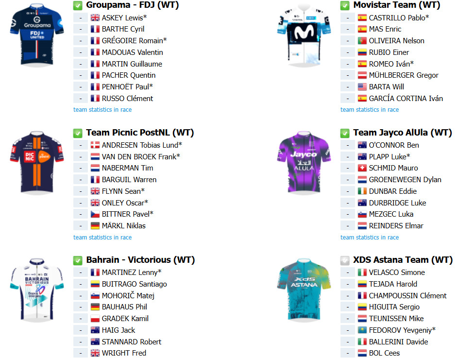 girodociclismo.com.br favoritos confirmados e equipes definidas pogacar e vingegaard lideram esquadroes poderosos rumo ao tour de france image 5