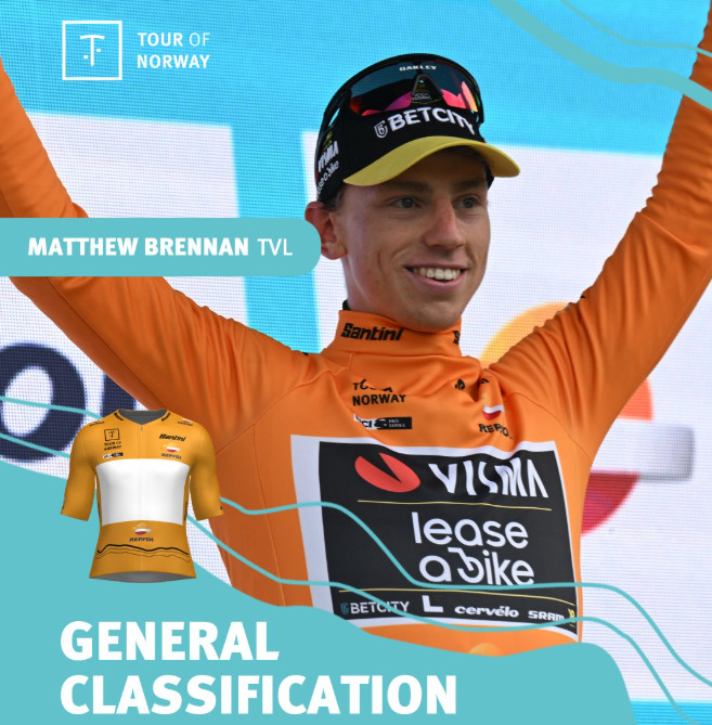 Jovem prodígio Matthew Brennan vence 4ª etapa do Tour da Noruega e é campeão do GC; confira os resultados e a chegada 1 girodociclismo.com.br jovem prodigio matthew brennan vence 4a etapa do tour da noruega e e campeao do gc confira os resultados e a chegada image