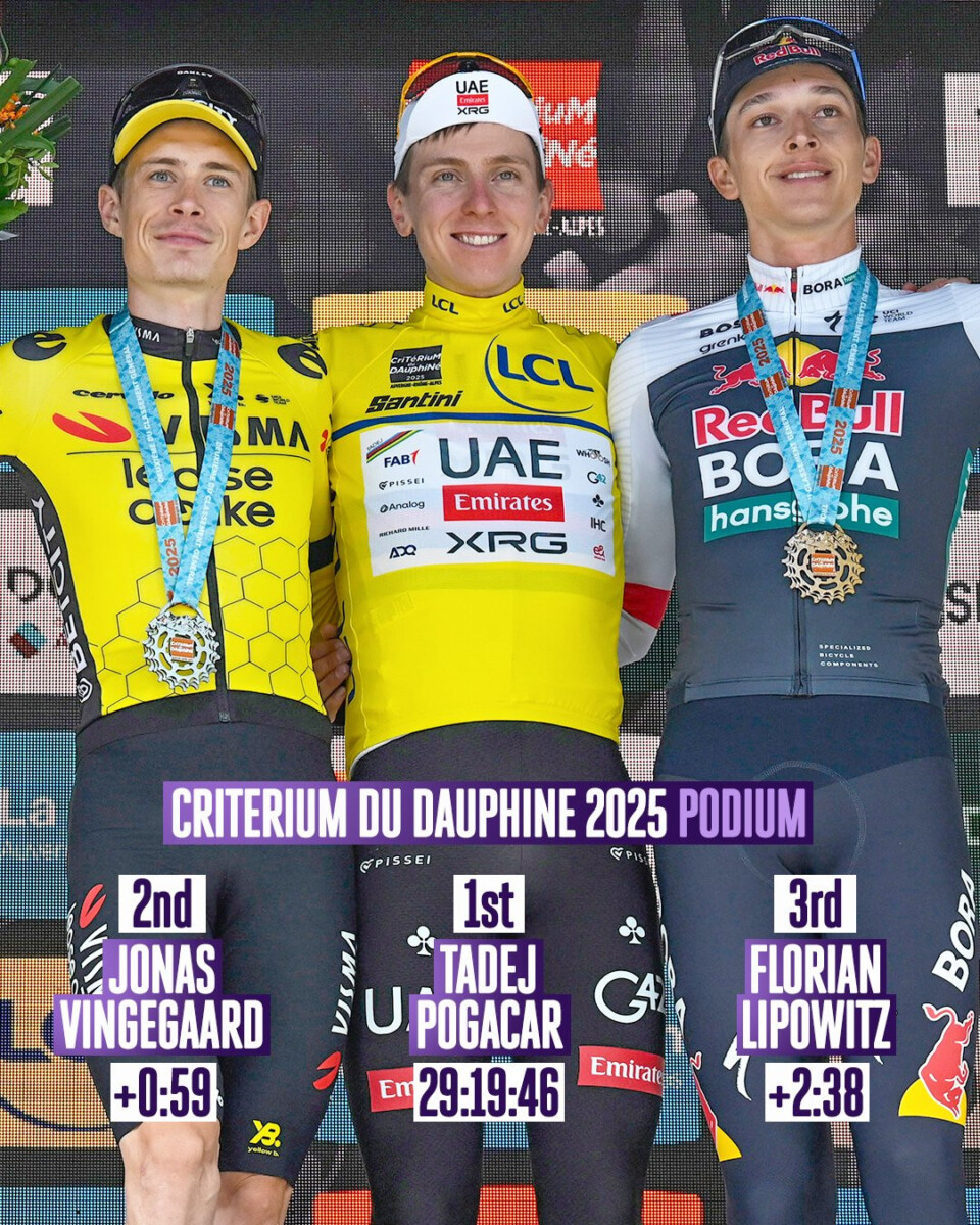 Tadej Pogacar projeta o Tour de France "vou me recuperar e depois analisar meu contrarrelógio", assista a entrevista 3 girodociclismo.com.br tadej pogacar projeta o tour de france vou me recuperar e depois analisar meu contrarrelogio novamente assista a entrevista image 2