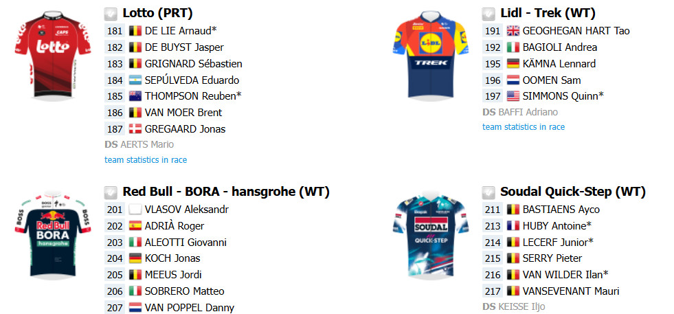 Tour de Suisse 2025 com João Almeida confirmado inicia domingo, confira todas as etapas e o start list provisório 14 girodociclismo.com.br tour de suisse 2025 inicia domingo confira todas as etapas com joao almeida confirmado image 24