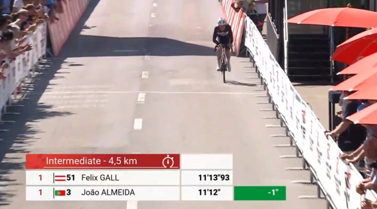 girodociclismo.com.br tour de suisse joao almeida da espetaculo vence 8a etapa e e campeao confira os resultados e a chegada image 20