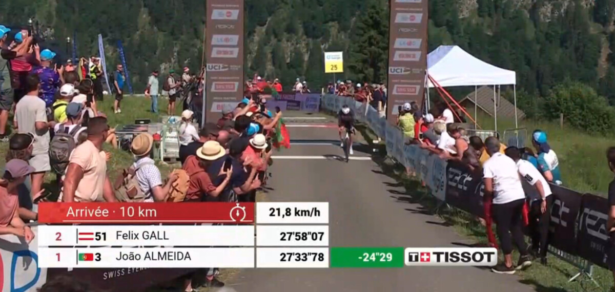 girodociclismo.com.br tour de suisse joao almeida da espetaculo vence 8a etapa e e campeao confira os resultados e a chegada image 24