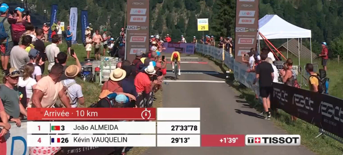 girodociclismo.com.br tour de suisse joao almeida da espetaculo vence 8a etapa e e campeao confira os resultados e a chegada image 26