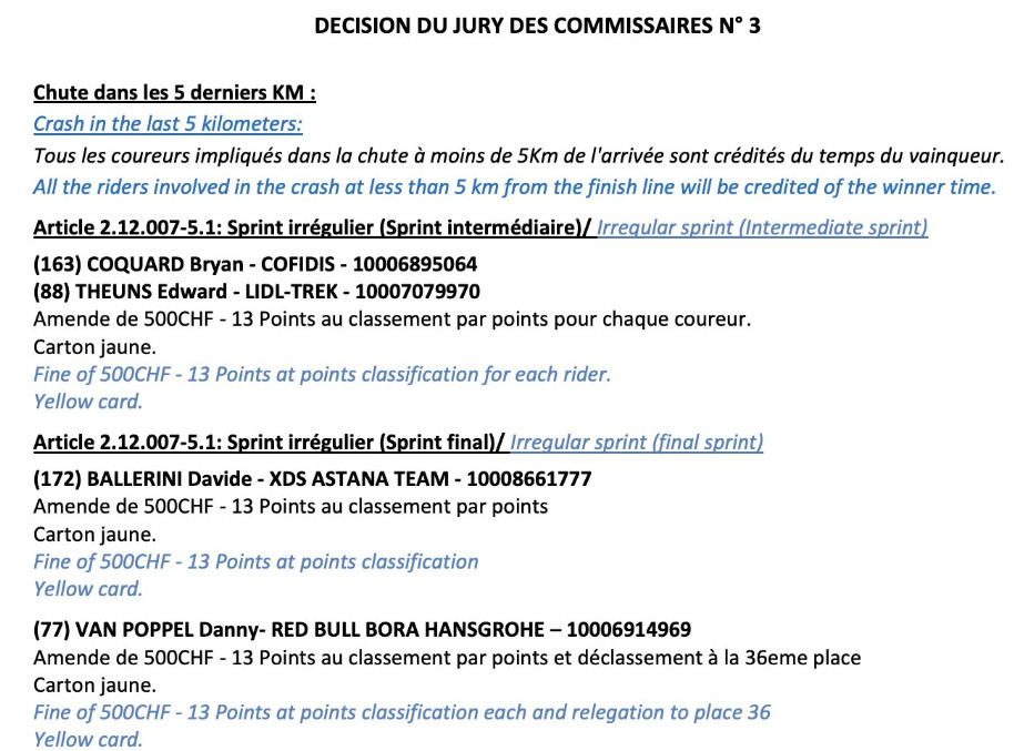 Ciclista da Red Bull Bora é multado e rebaixado na 3ª etapa do Tour de France; júri multa 4 ciclistas por irregularidades nos sprints 3 girodociclismo.com.br ciclista da red bull bora e multado e rebaixado na classificacao da 3a etapa do tour de france juri pune 4 ciclistas por irregularidades nos sprints image 1