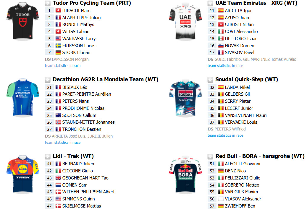 girodociclismo.com.br juan ayuso e mikel landa retornam as competicoes neste sabado classica de san sebastian tem grande start list confirmado image