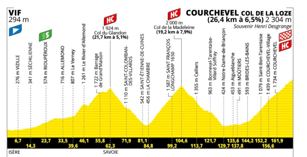 girodociclismo.com.br tadej pogacar famira a quarta vitoria no tour de france estou ansioso para correr contra todos image