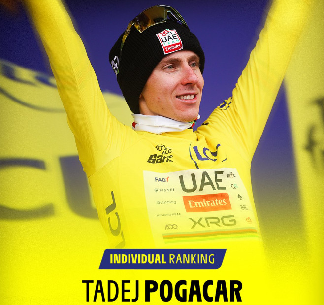 girodociclismo.com.br tour de france 2025 classificacao geral apos a 15a etapa tadej pogacar lider antes da semana decisiva confira as classificacoes com mudancas image 9